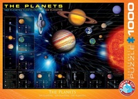 Planeten - the Planets